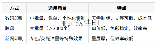 局部截取_20250718_150121.png